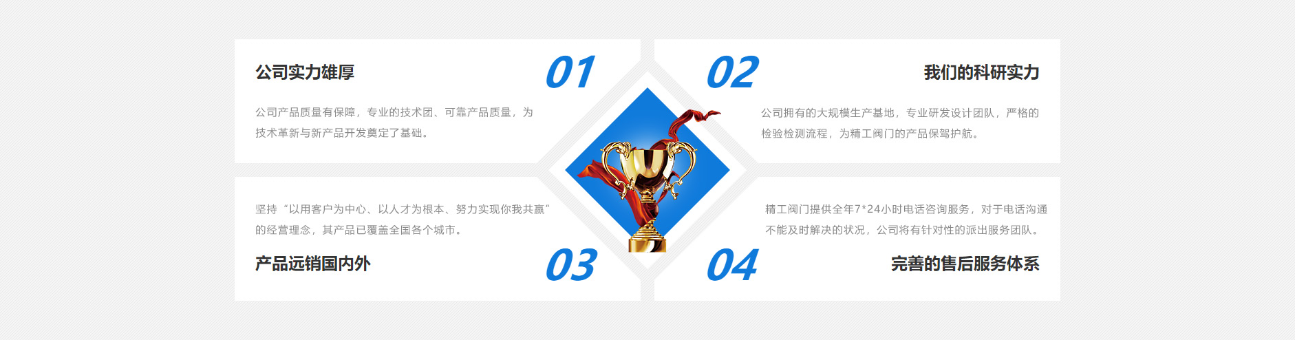 精工閥門(mén)